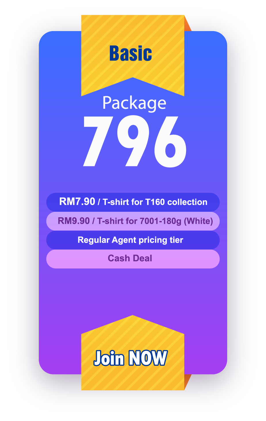 Package 796