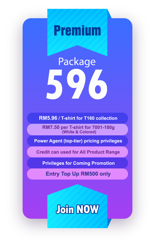 Package 596