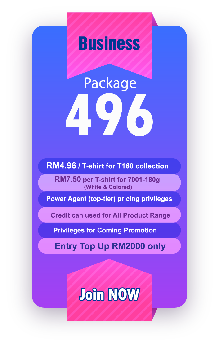 Package 496